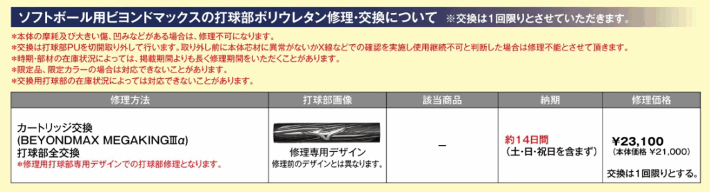 【ビヨンドマックス】修理について